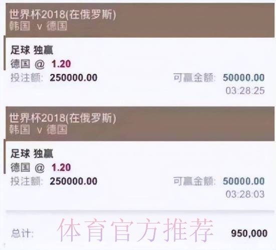 2026年世界杯买球平台全面对比 2026年世界杯买球平台全面对比