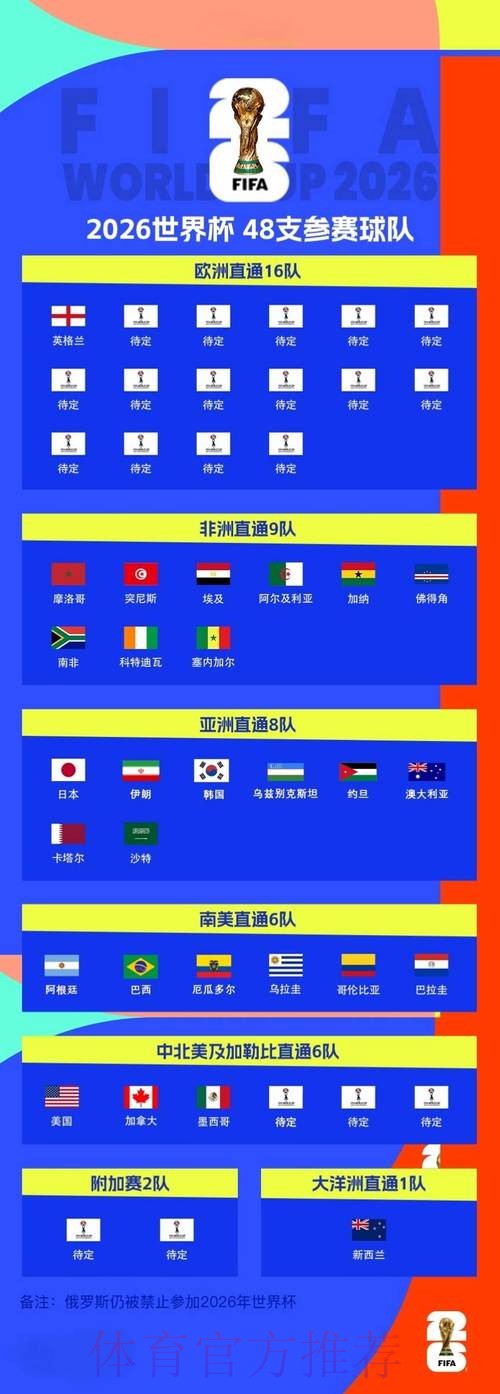 2026世界杯滚球技巧官方 2026世界杯滚球技巧官方