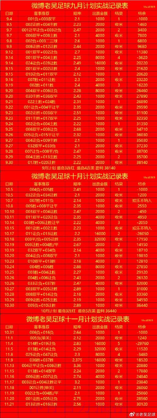 最新世界杯滚球官网全站解析